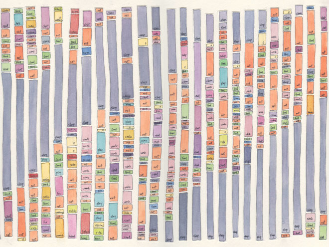 The Nerdy Charm of Artisanal, Hand-Drawn Infographics